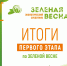 ИТОГИ «ЗЕЛЁНОЙ ВЕСНЫ - 2025» УЖЕ ЕСТЬ! - Асиновская ЦБС